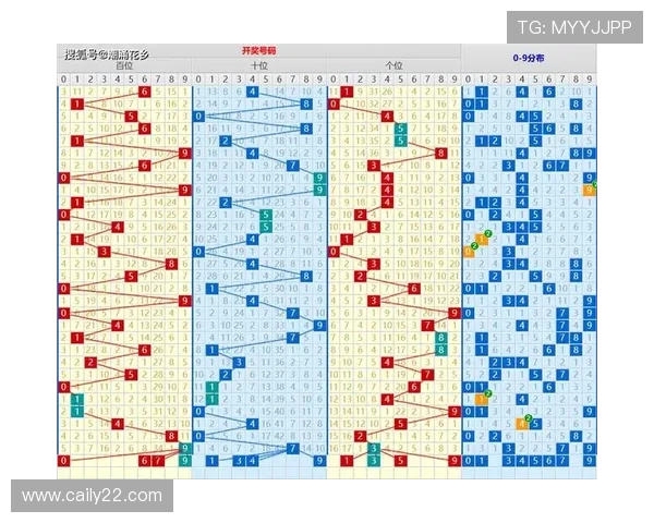安徽快三直播视频：最新开奖实况与走势分析