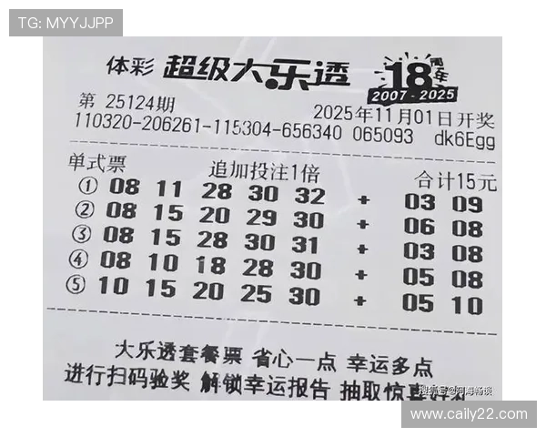 大乐透第1036期开奖号码揭晓：幸运大奖花落谁家？