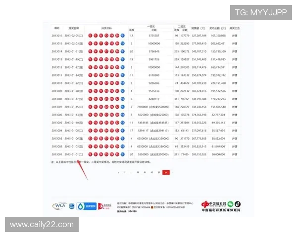 彩票app开奖时间查询：多久开奖一次？